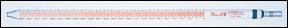 Serological Pipets  white  25ml  large t