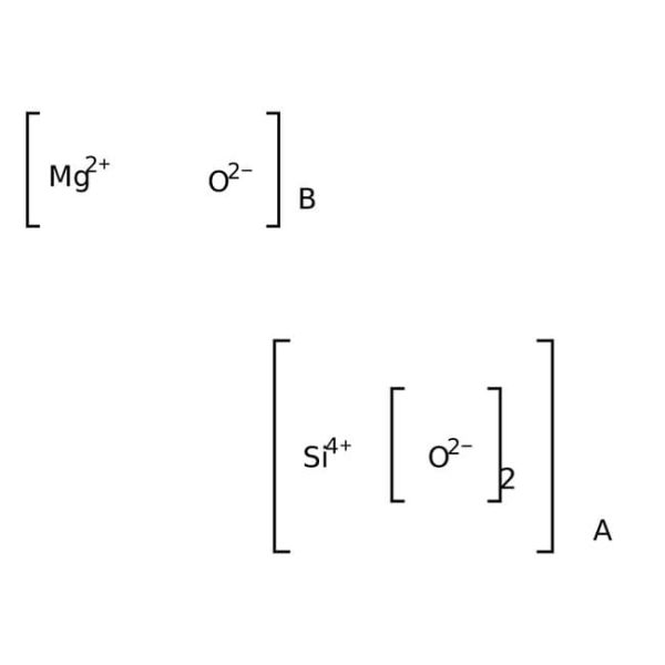 Florisil, 60-100 mesh, for column chromatography
