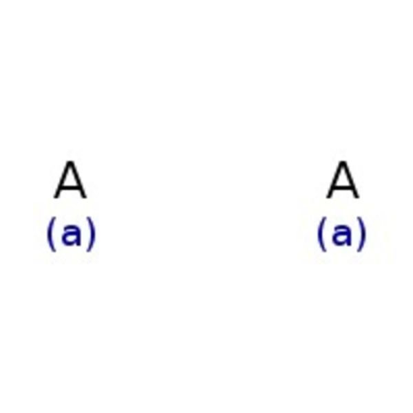 Phosphomolybdic Acid Hydrate (Cryst./Certified ACS), Fisher Chemical
