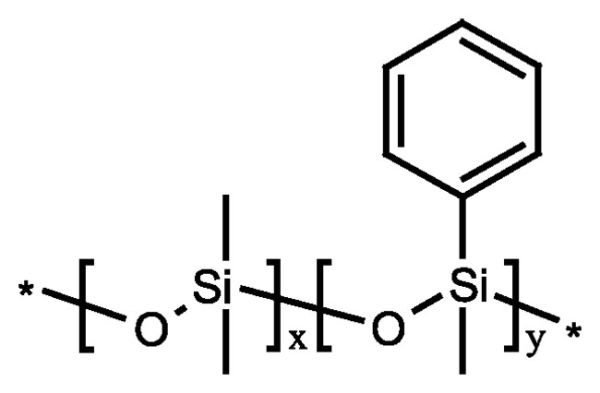 Silicone oil, high temperature