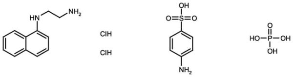Griess Reagent