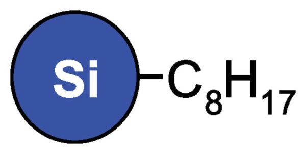 Silica gel, C8-RP, 12%C, ca. 1.2 mmol/g, part. size 40-63 micron