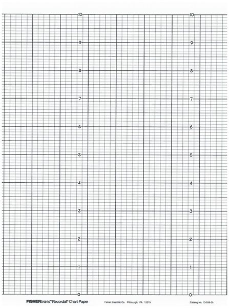 PAPER 1X5 10IN 4RLS/PK