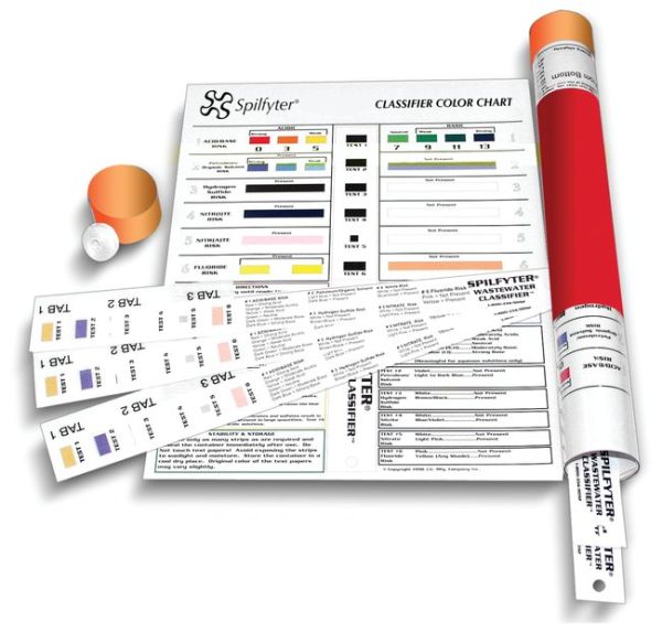 Spilfyter Chemical Classifiers Strip Kit