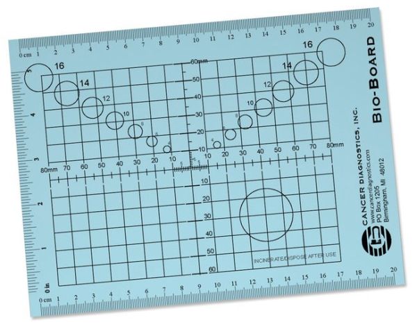 Cancer Diagnostics, Inc.™ Bio Board