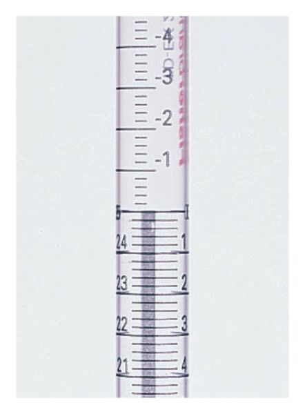 PIPET SER DSP 10X1/10ML 200/CS