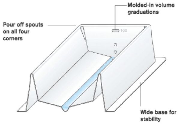 MATRIX RESERVOIR 100ML INDIV WRAP STERILE 50/CS