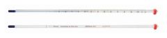 (HAZ) Durac Plus Thermometer