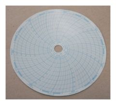 REPLACEMT CHART PAPER- INKLESS